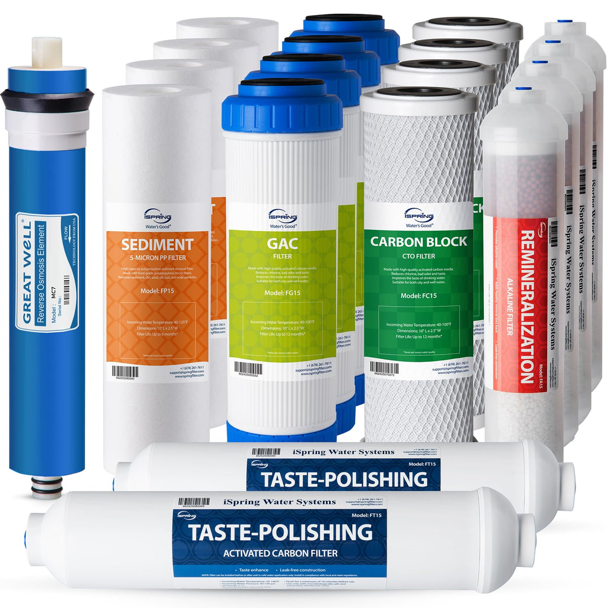 F19K75 NSF Certified 2 (2-Year RO Filter w/AK Set)