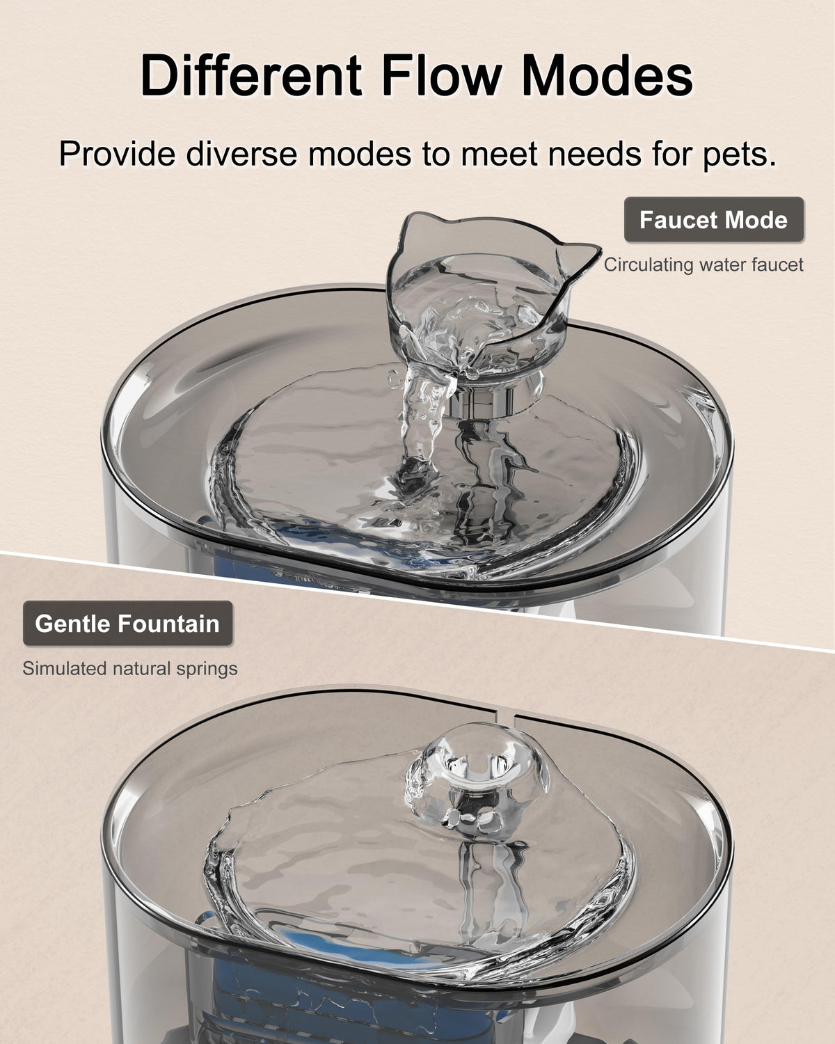 Cat Fountain Kitty Spout Cat Water Fountain for Cats Inside 2.2L