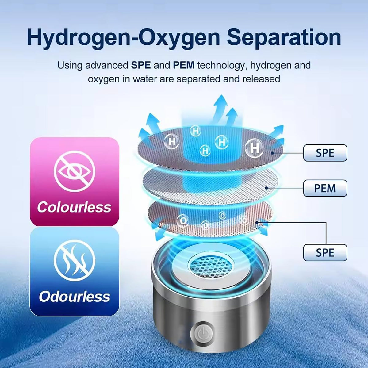 Hydrogen Water Bottle Generator 2pack (Silver-Hydrogen Water Bottle 2PC / Silver)