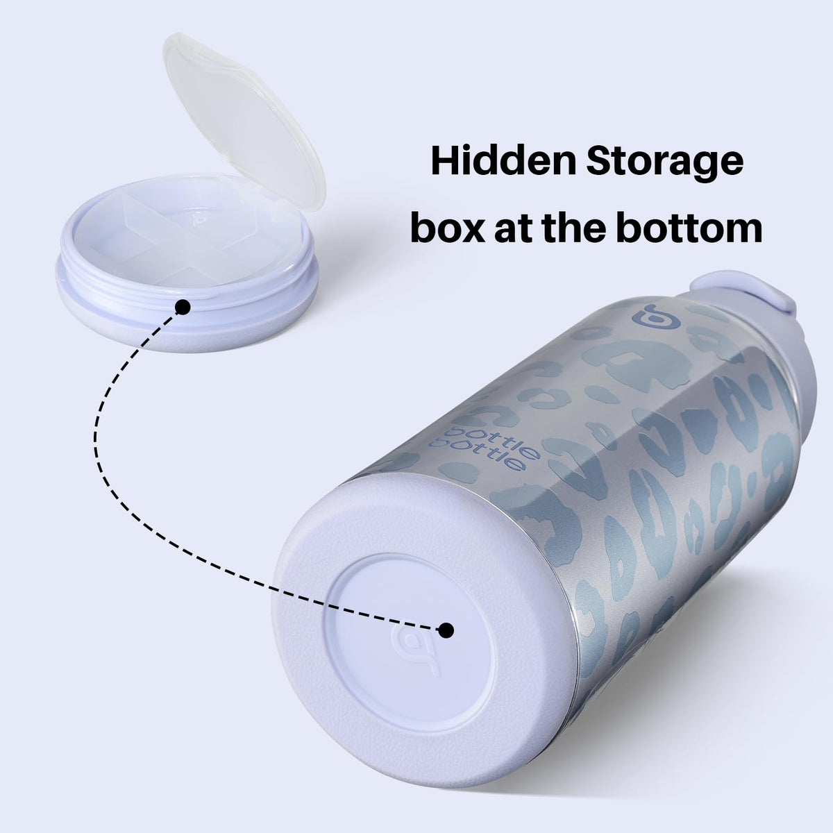 32oz Insulated Water Bottle with Pill Box (Cyber Core)