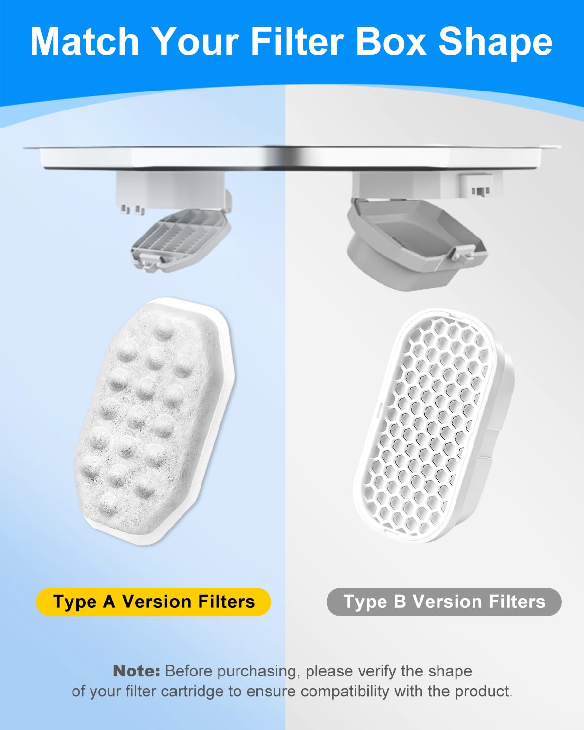 Pet Water Fountain Filters Fit for Rellaty & Fit for Neareal 3.2L