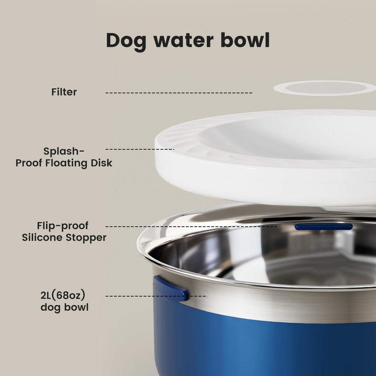 Slow Water Bowl for Dogs (Blue / Small (2L))