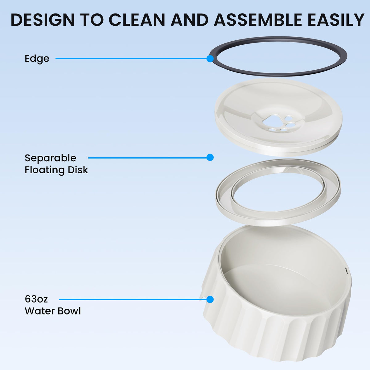 9.1" X 3.5" Dog Water Bowl No Spill 70oz (White)