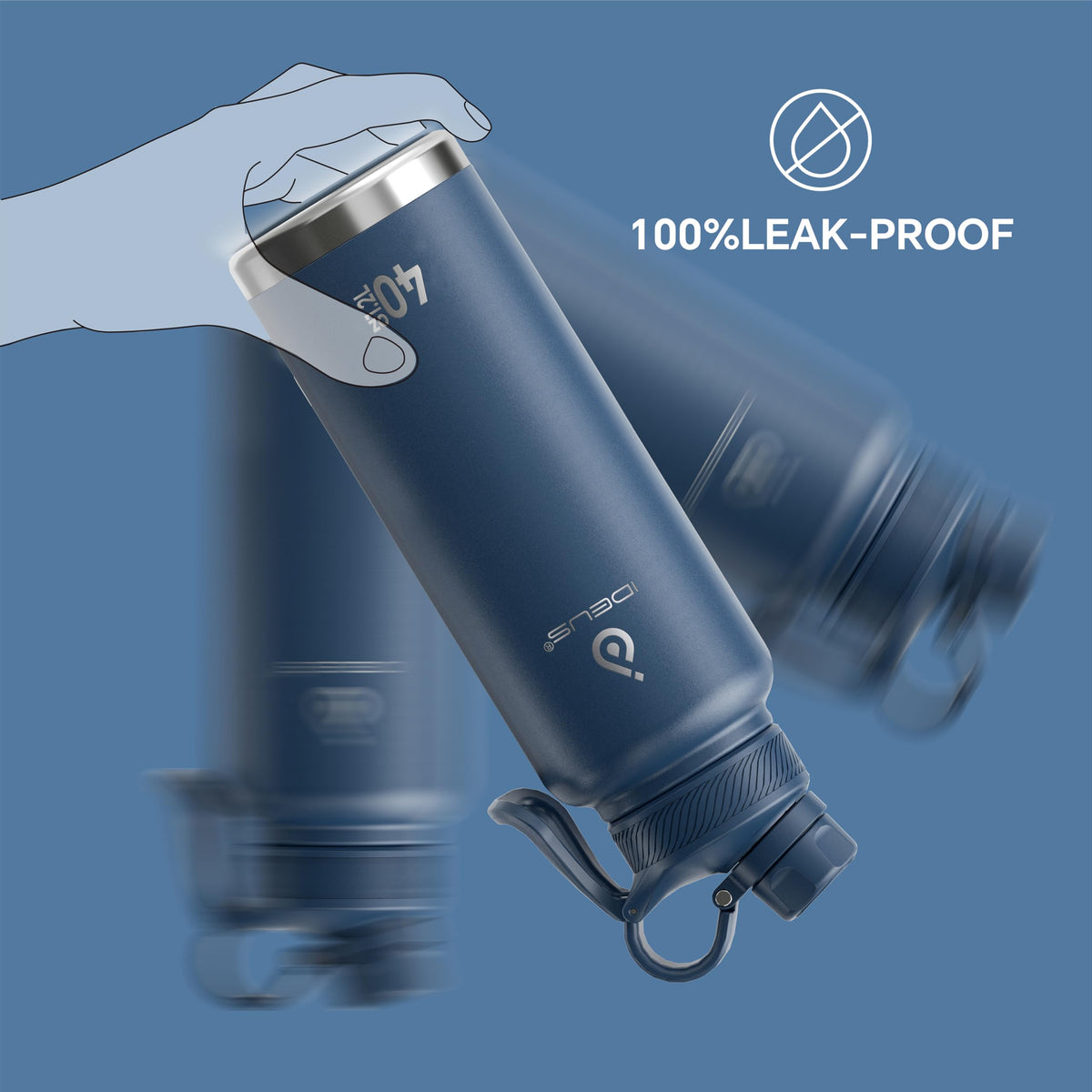 40 oz Insulated Water Bottle with 2 Leak (Navy Blue / 40 Ounces)