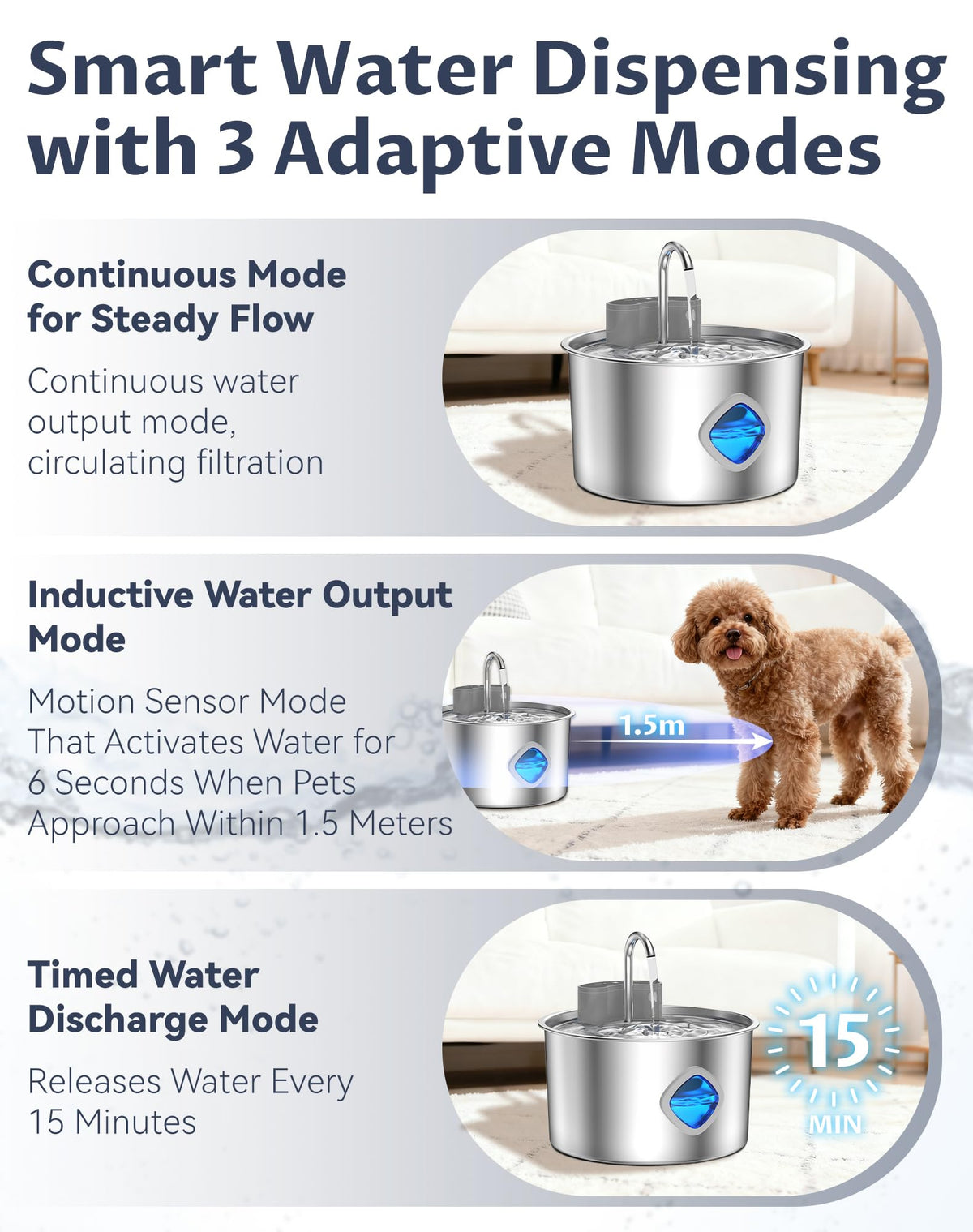Water Bowl Cordless Dog Water Fountain with Faucet (Bowl+12Set Filter)