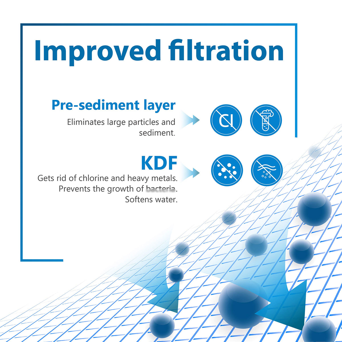 WHR 140 Shower Filter