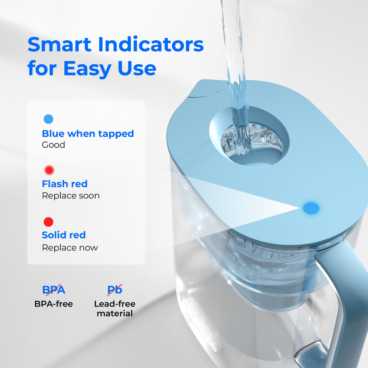 PT 07B Water Filter Pitcher (Azure / Classic-Hands Free Design)