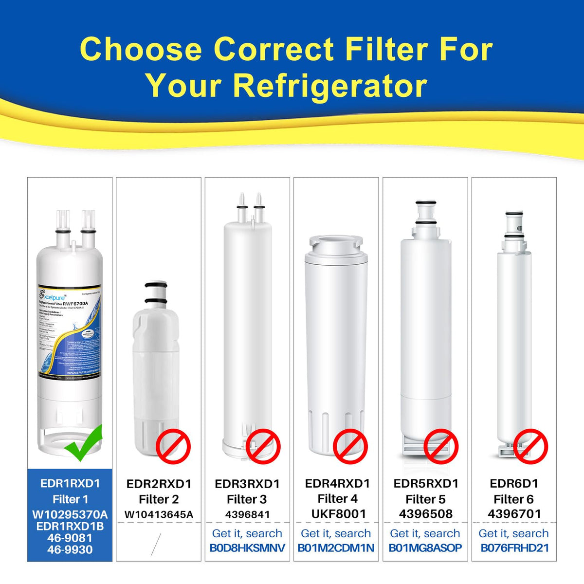WHR1RXD1 Refrigerator Water Filter Replacement for EDR1RXD1 (Standard / 1 Count (Pack of 1))
