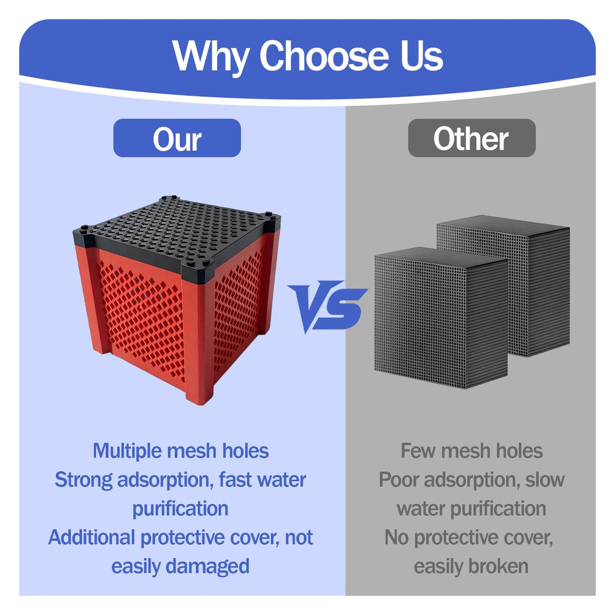 2PCS Pure Cube Water Trough Filter (RED)