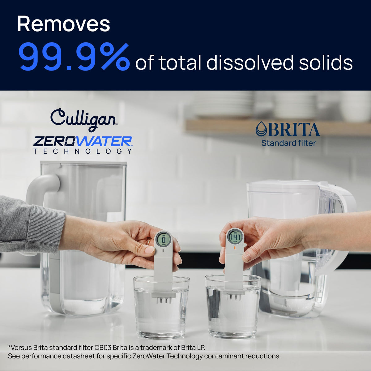 ZeroWater 33 Cup Water Filter Dispenser Removes PFAS  (33-Cup (Pack of 1))
