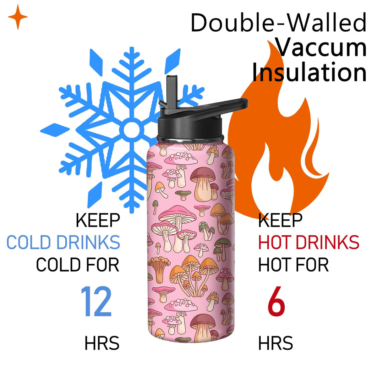 18oz Mushroom Water Bottle with Handle and Flip Straw (Mushroom / 18 Ounces)