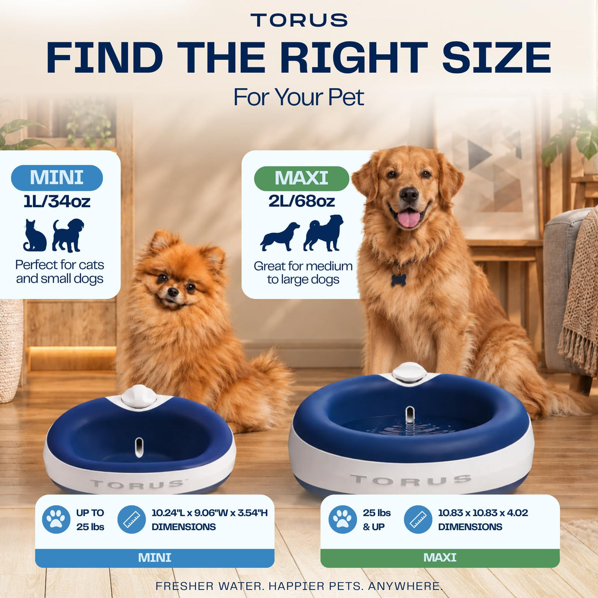 Filtered Portable Dog Water Dispenser (Shadow Pup / Mini (34 oz / 1L))