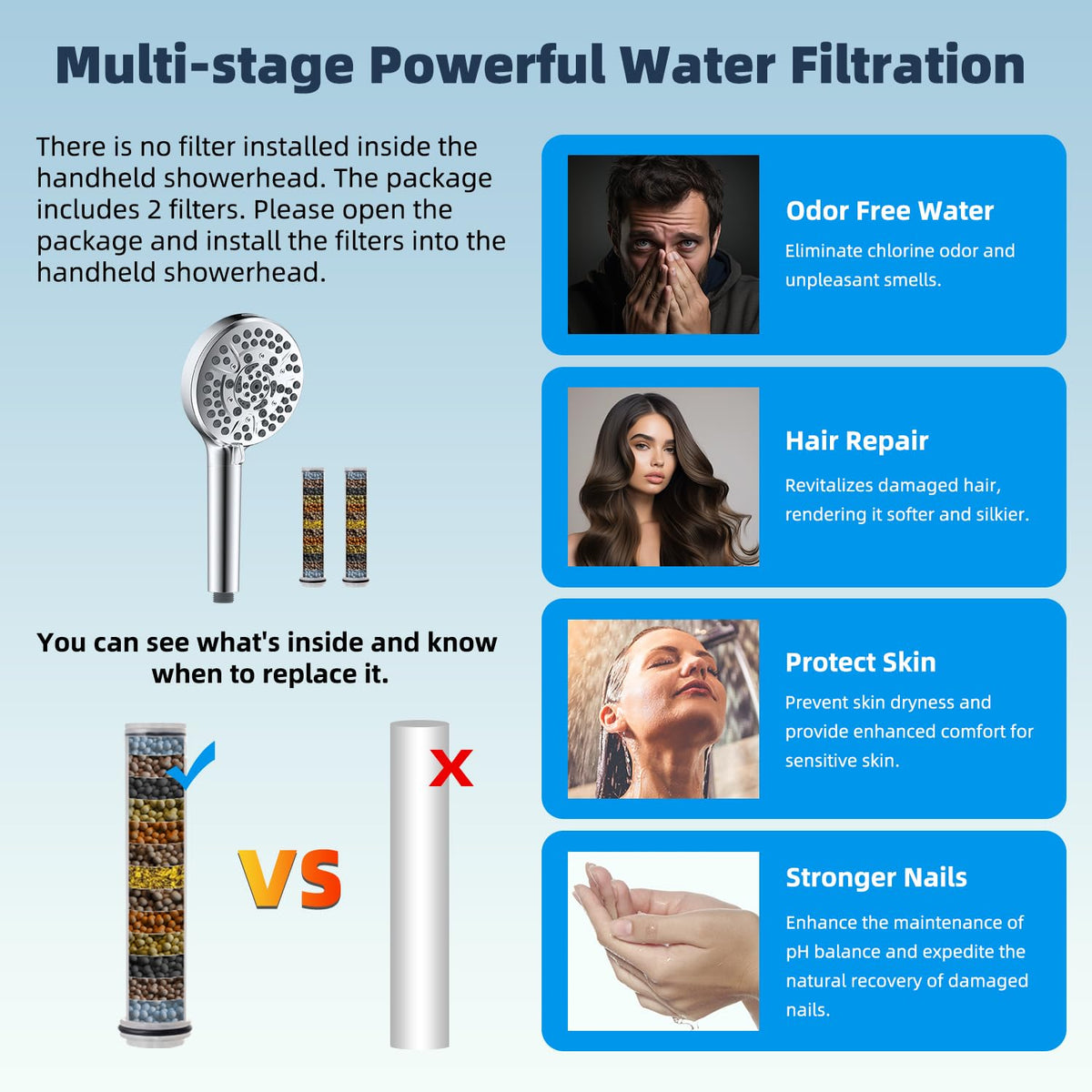All Metal Dual Filtered Rainfall High Pressure 10'' Shower Head (Square 10'' with Filter / Chrome Finished)
