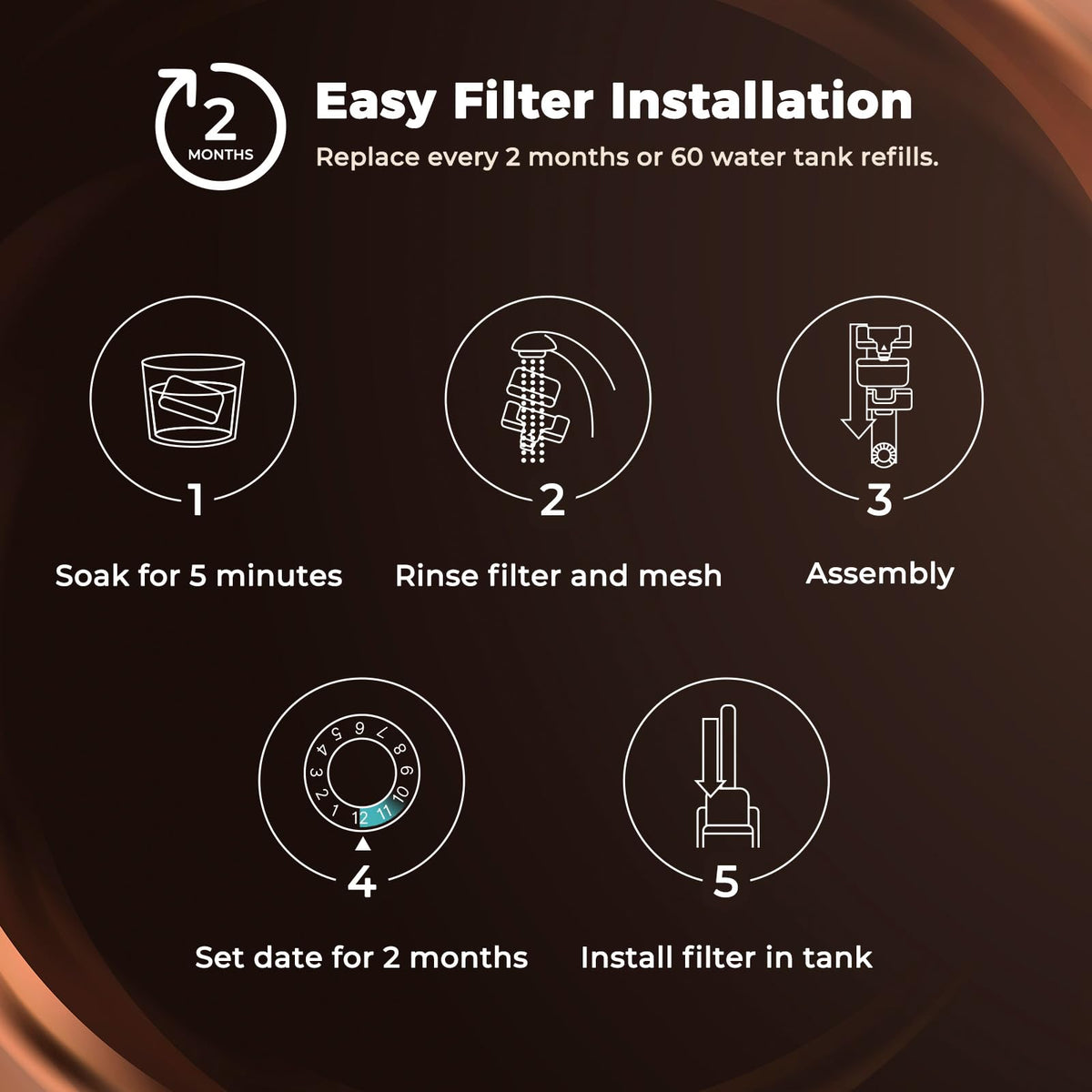 6 Pack Resin Water Filters for Breville BWF100 (6 Count (Pack of 1))