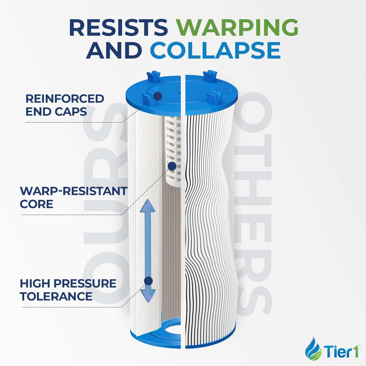 1561 00 Hot Tub Filter Replaces Unicel C