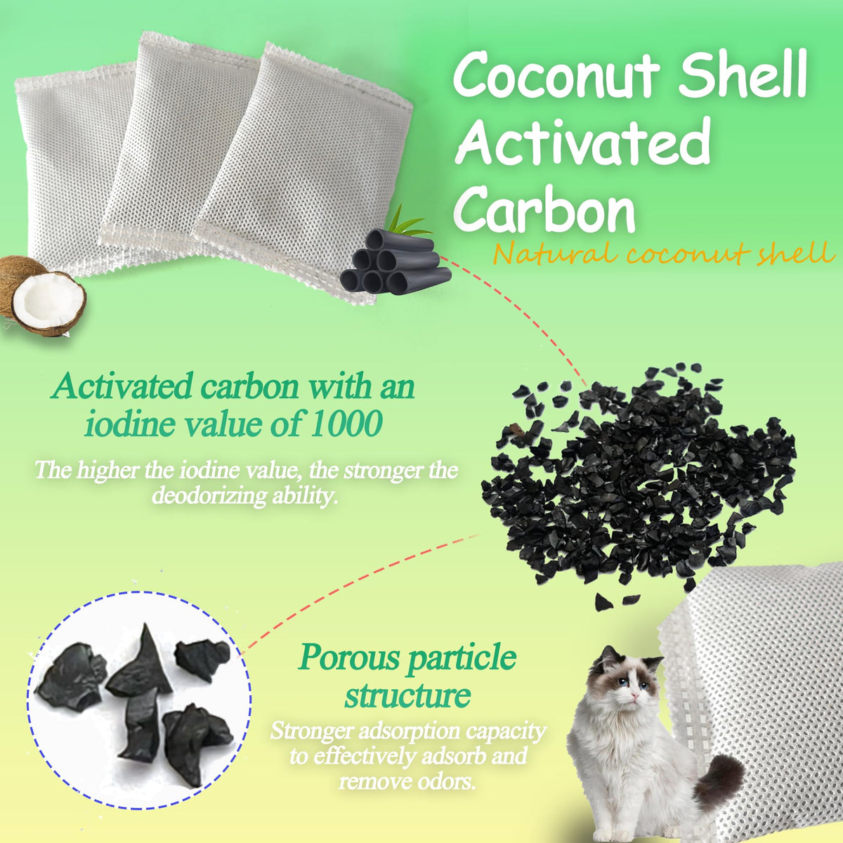 Activated Charcoal for OKSOTY Stainless Steel Cat Litter Box