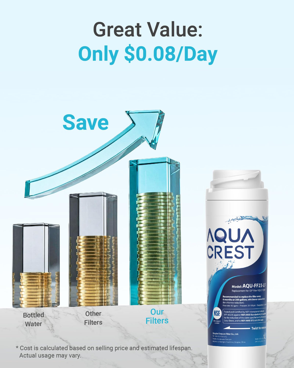 FQSLF Filter Replacement for GE FQSLF