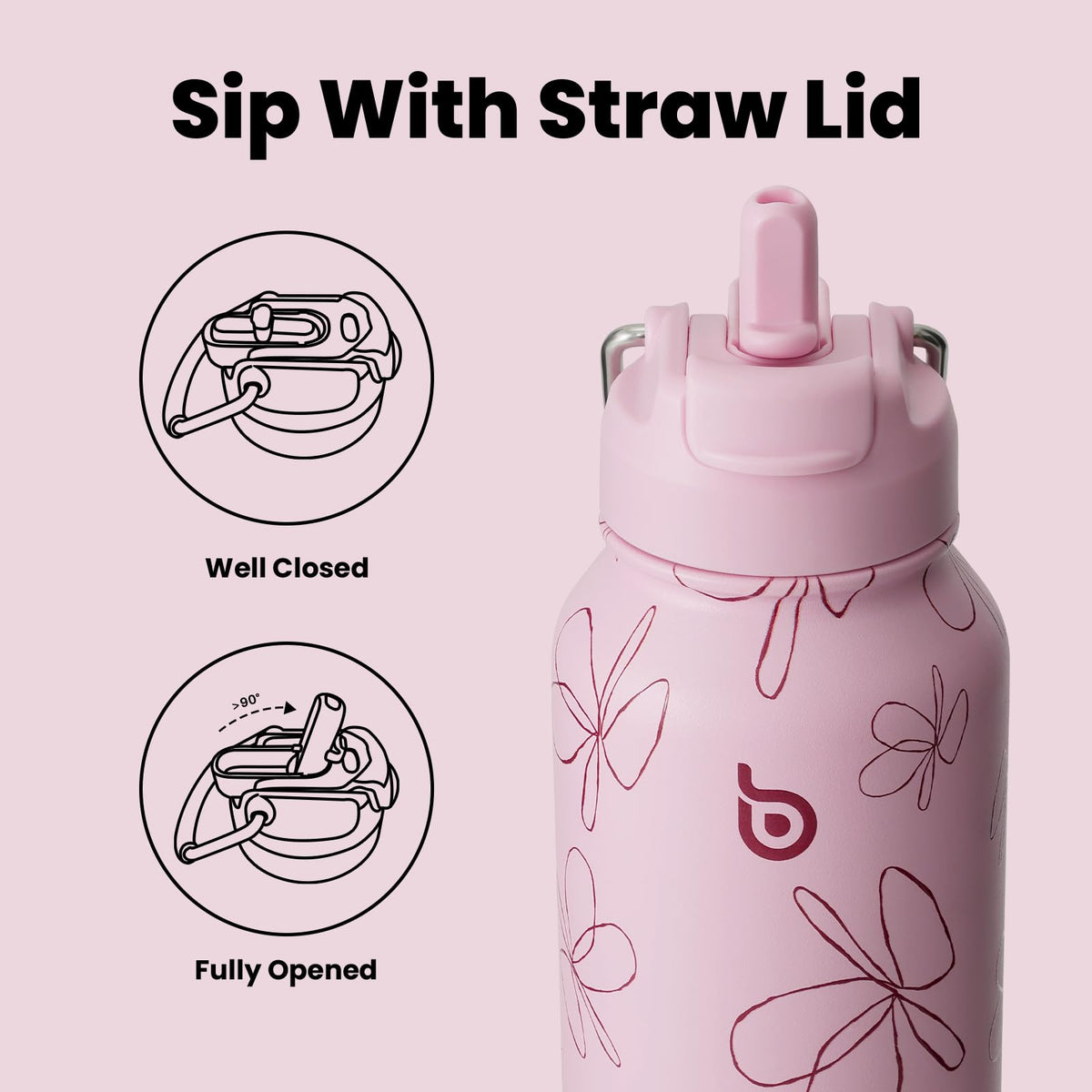 32oz Insulated Water Bottle with Pill Box (pink flower)