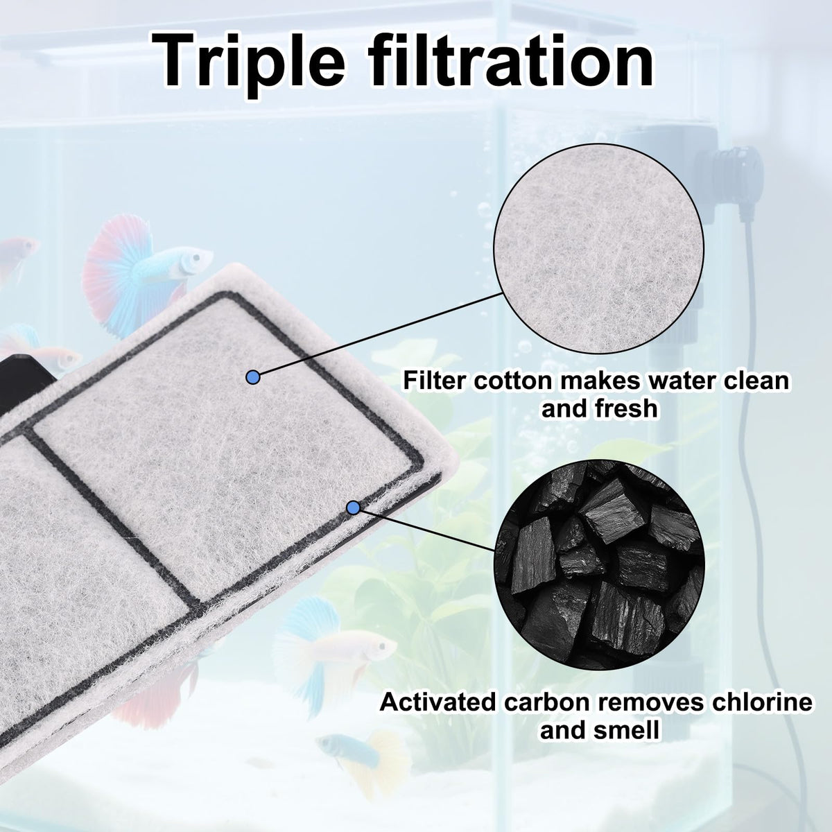 24pcs Filter Cartridges Compatible with Topfin Top Fin EF (EF-S)