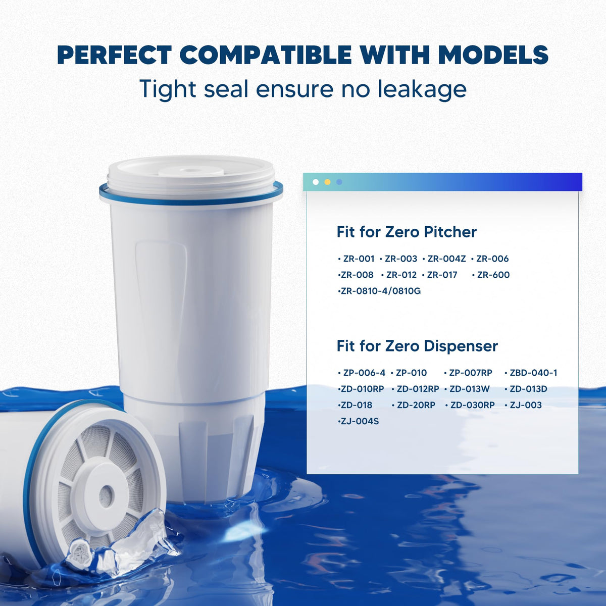 Upgraded Water Filter Replacement Fit for Zero Pitcher and Dispenser ZR