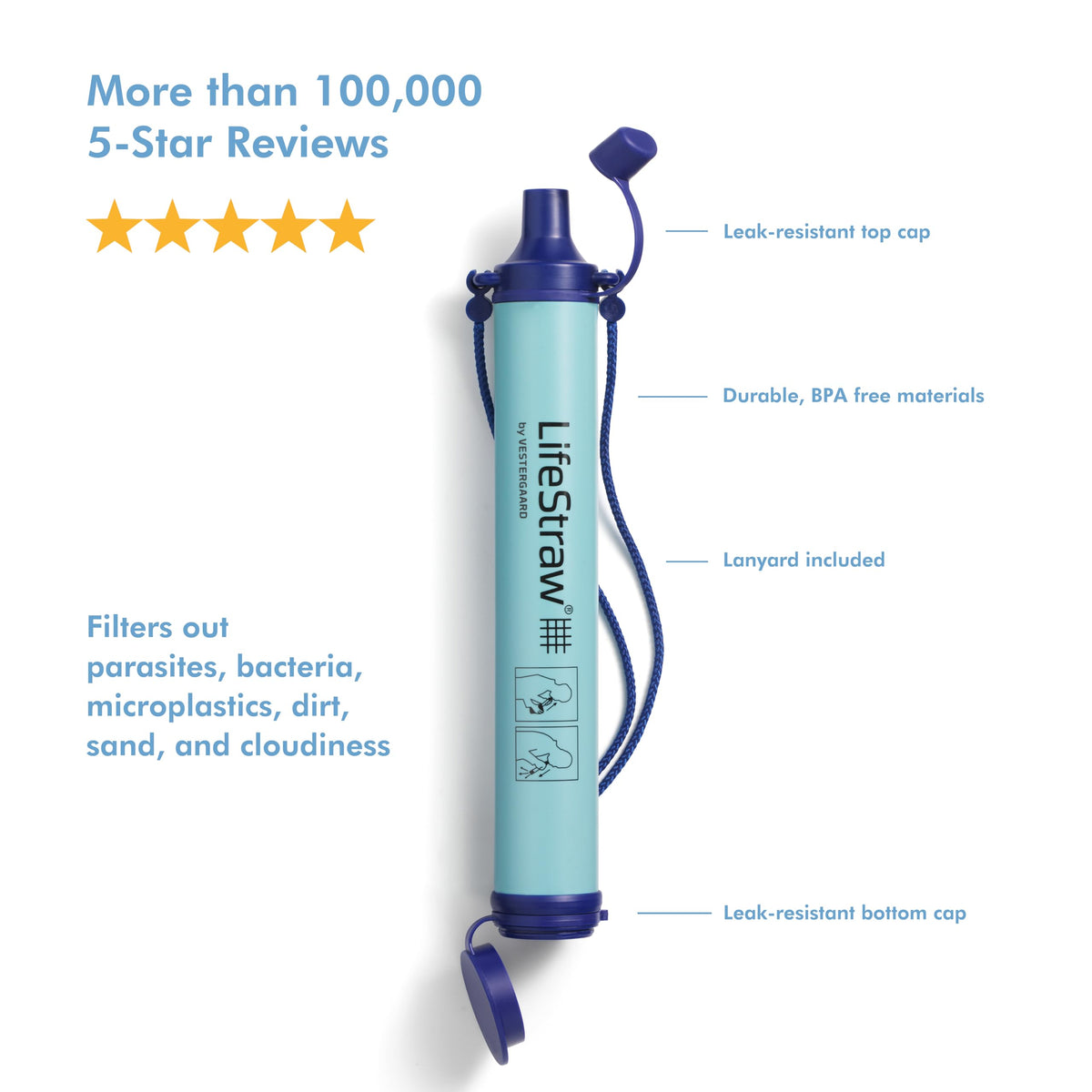 Personal Water Filter for Hiking (Blue / 3 Pack)