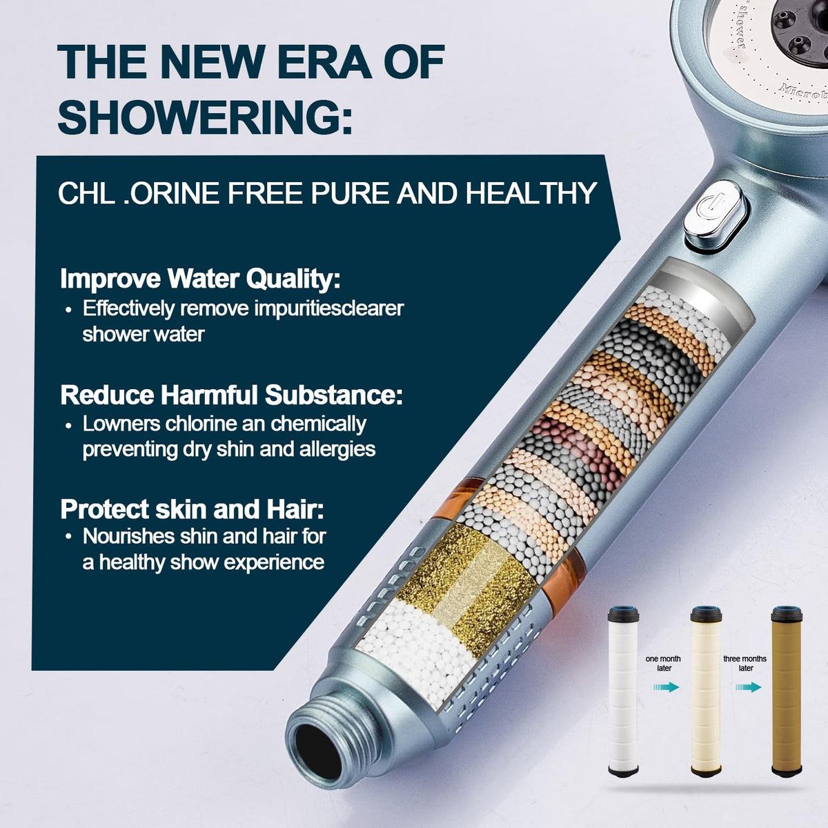 Shower Head with Handheld (Blue)