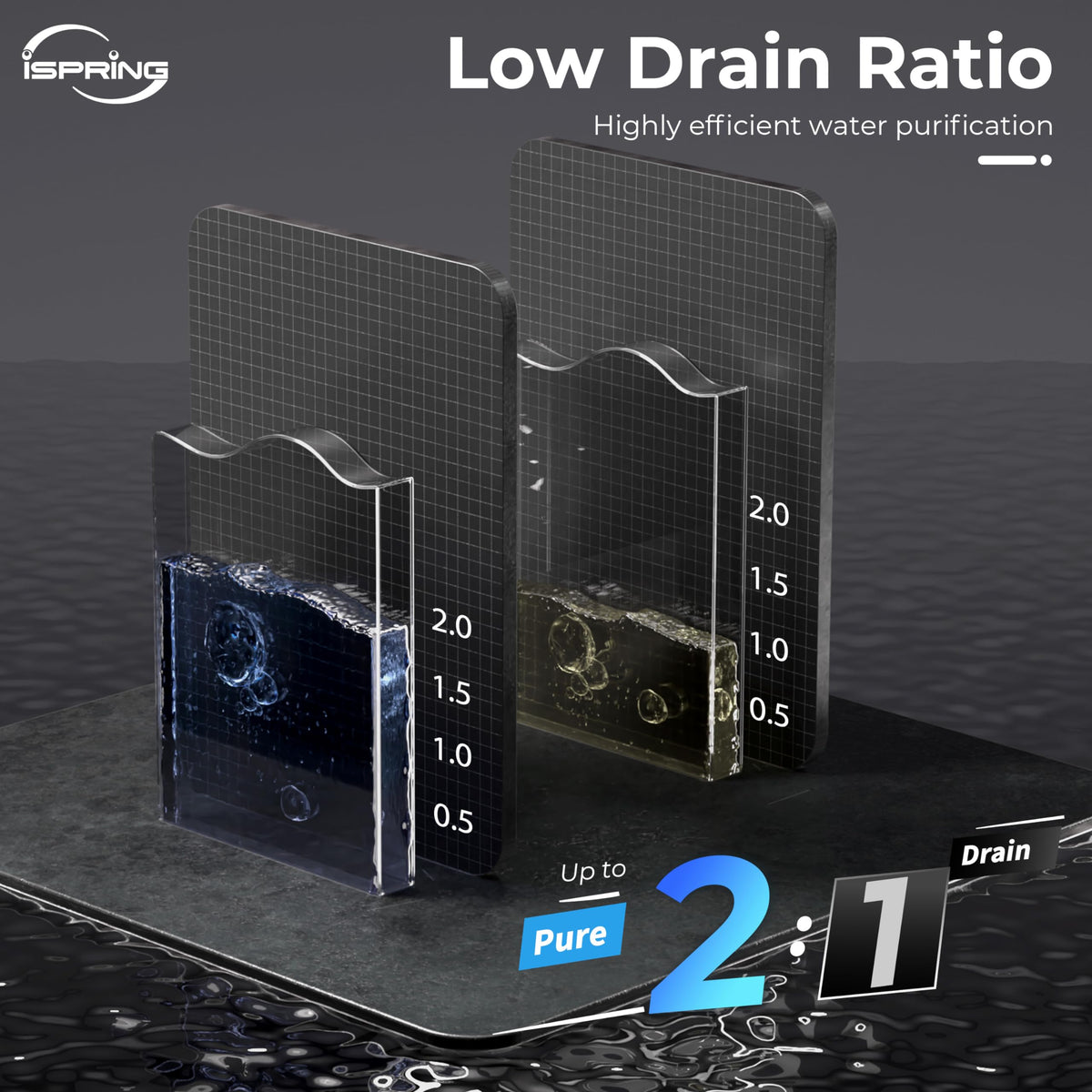 CRO2000 4 Stage Tankless Commercial Reverse Osmosis Drinking Water Filtration System w