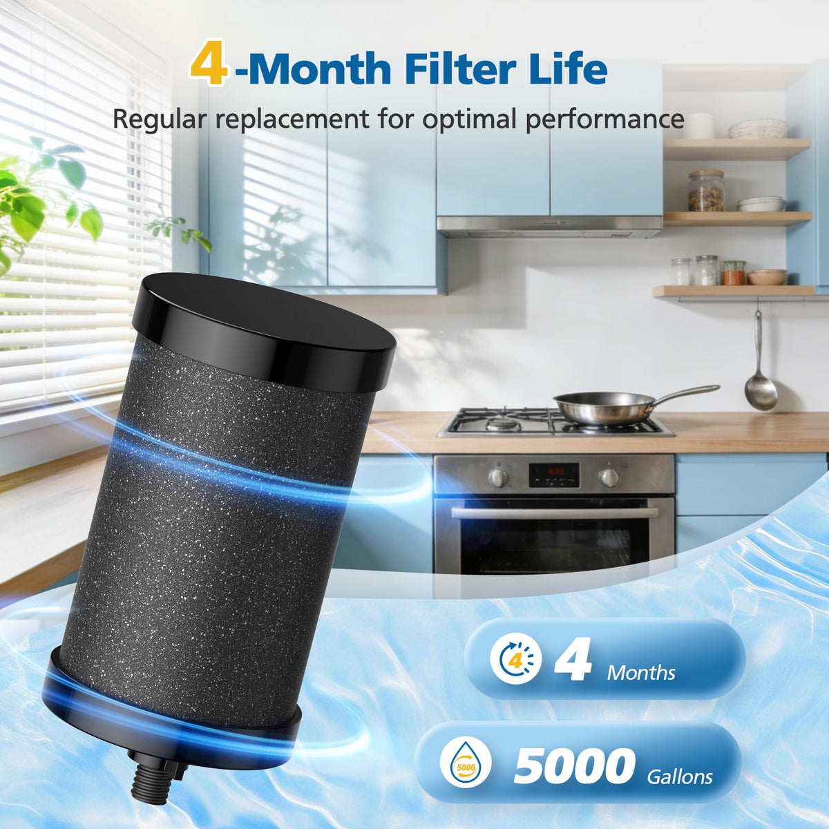 2 Pack 2387 Pro Filter Replacement for Alexapure 2387 Pro Water Filter