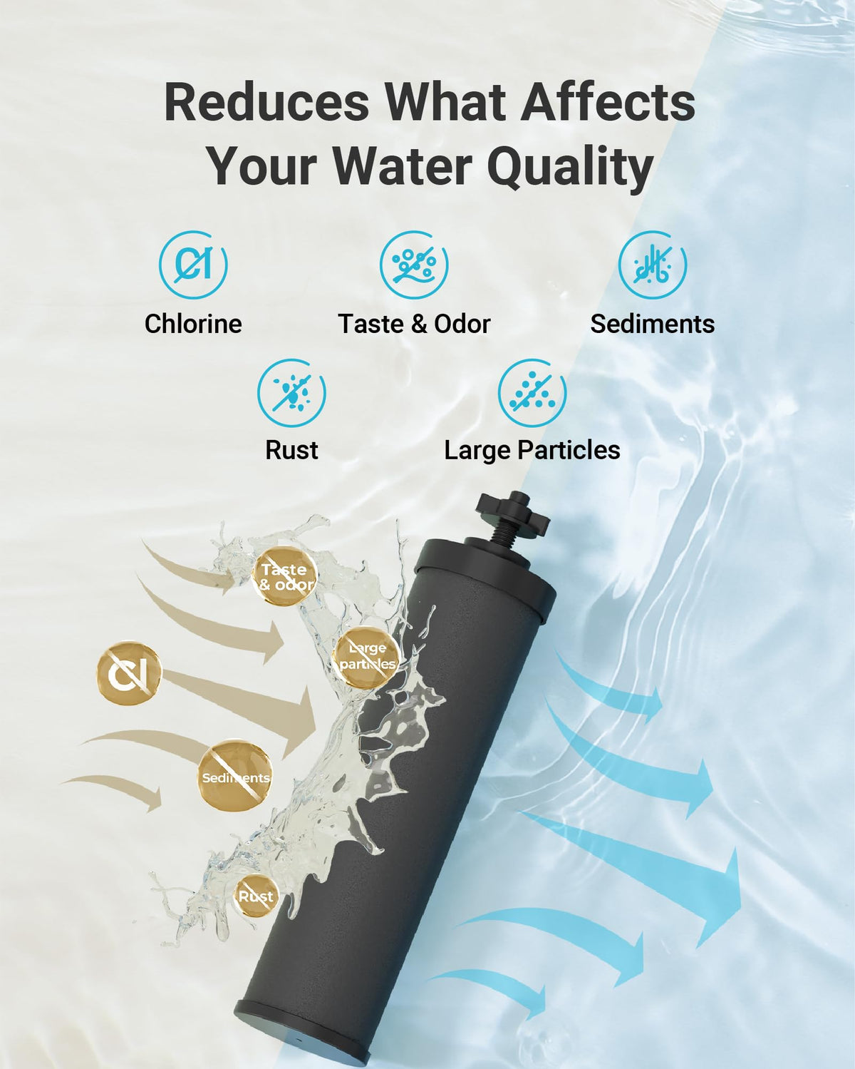 Gravity Water Filter (Black Filter)