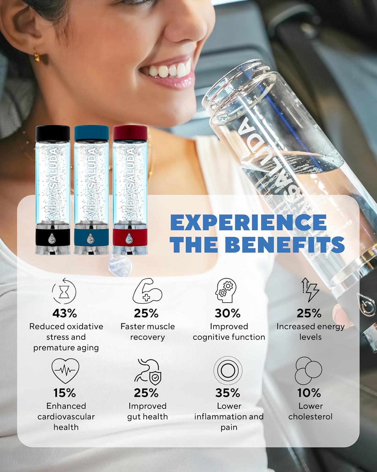 500ml (17oz) Premium Portable Hydrogen Water Bottle Generator –Under 3 Min Cycle, High-Concentration PPB, Advanced SPE/PEM, Self-Cleaning, Ionized Alkaline Water for Detox, Energy & Superior Hydration (Blue)