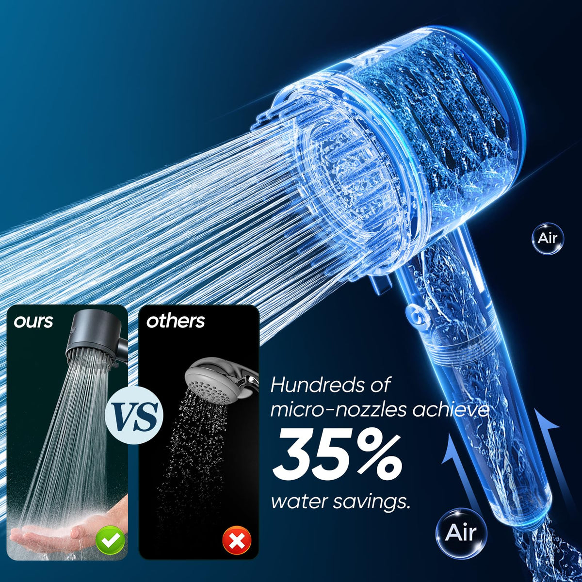 Filtered Shower Head with Handheld (Gray)