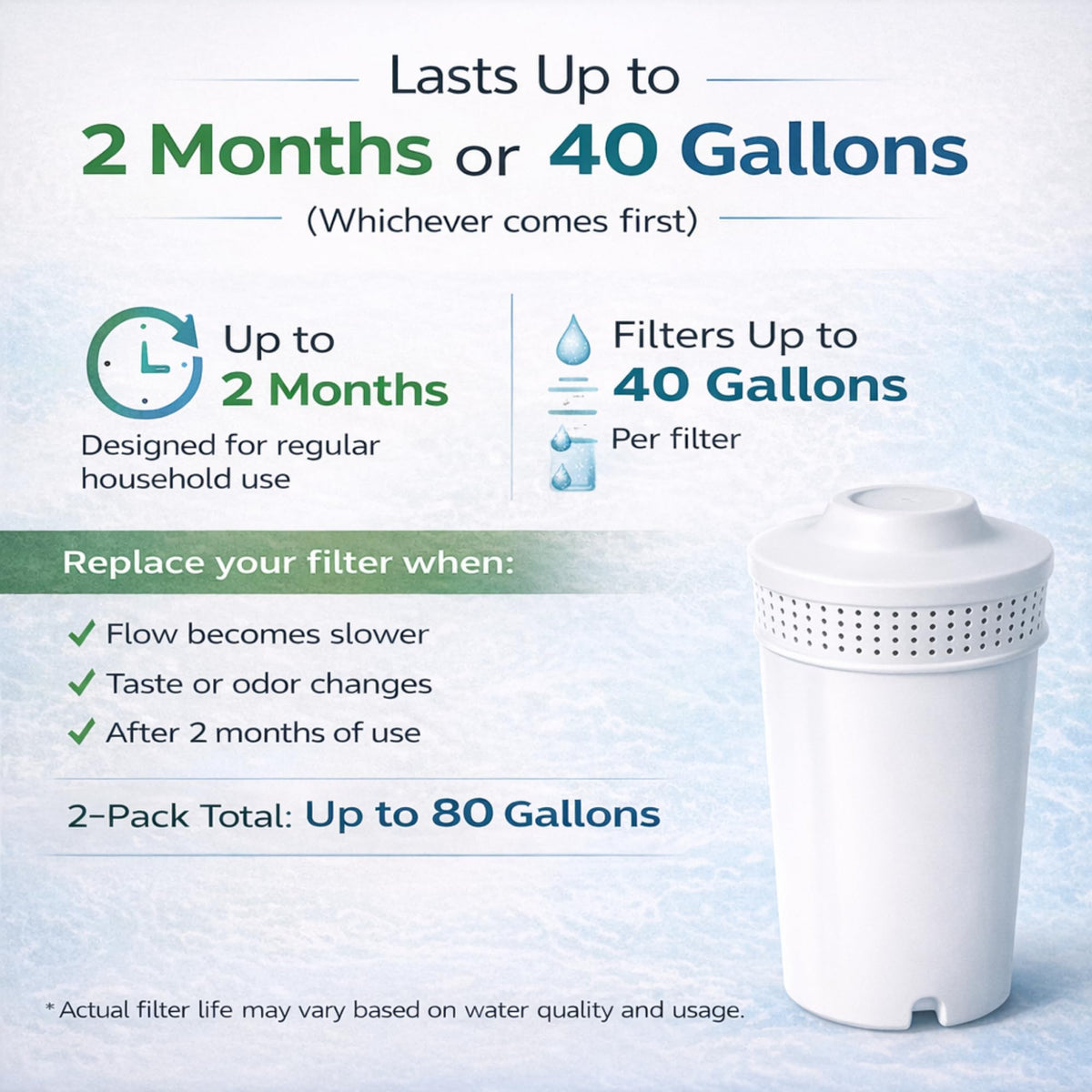2 Ultrafiltration Water Filter
