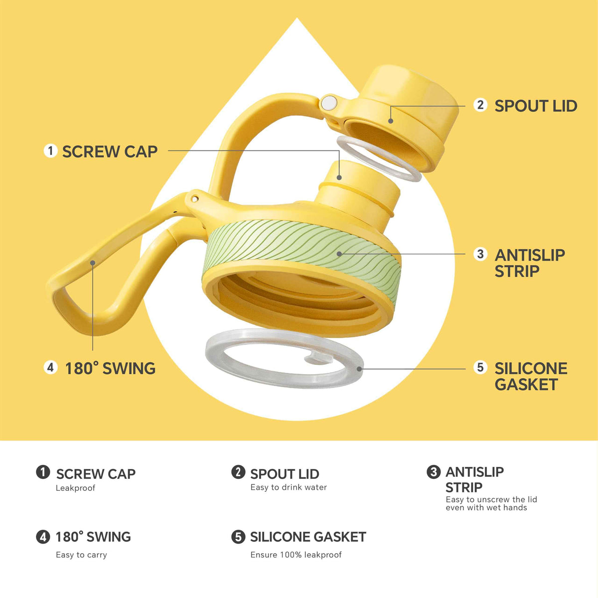 40 oz Insulated Water Bottle with 2 Leak (Bright Yellow / 40 Ounces)