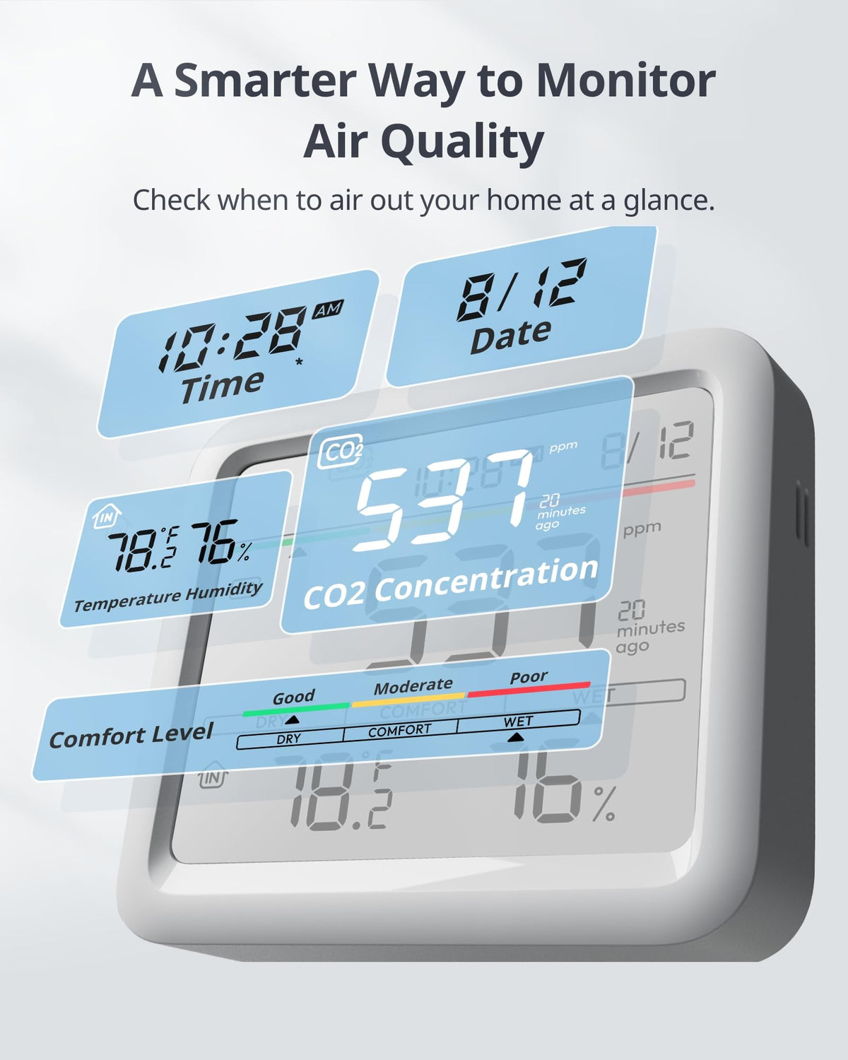 CO2 Detector Air Quality Monitor Indoor (Meter Pro CO2)