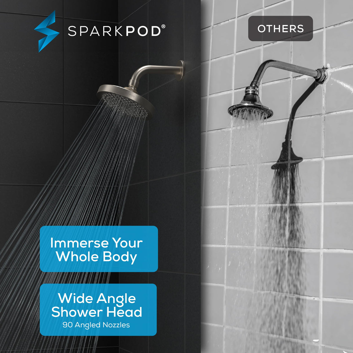 Rain Shower Head (6 Inch Round / Elegant Brushed Nickel)