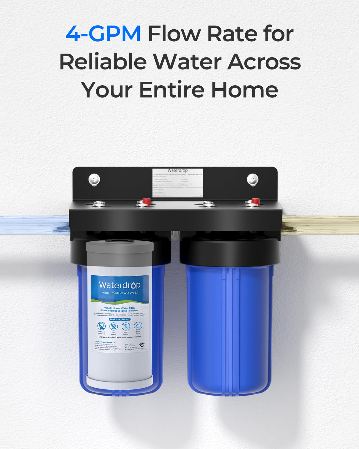 FXHTC Sediment and Carbon Water Filter for GE® FXHTC (3 Count (Pack of 1))
