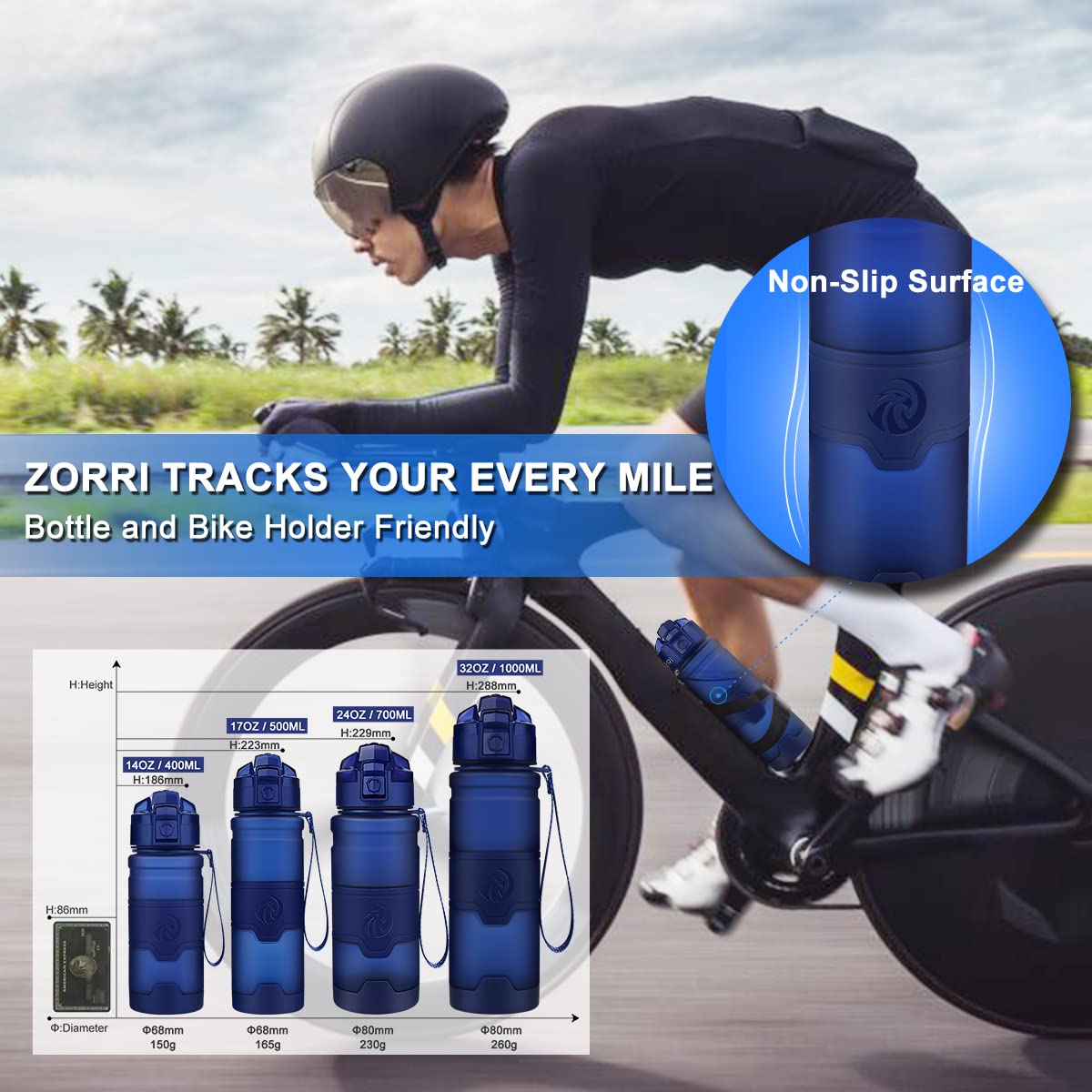 Sports Water Bottle Leak Proof (32 Ounces / Dark Blue)