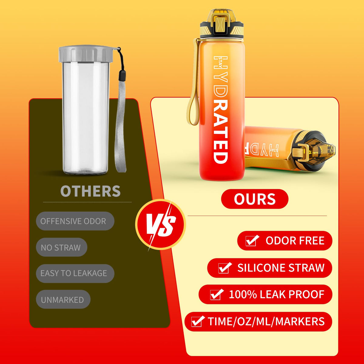 Water Bottle with Straw (Yellow Red / 32 Ounces)