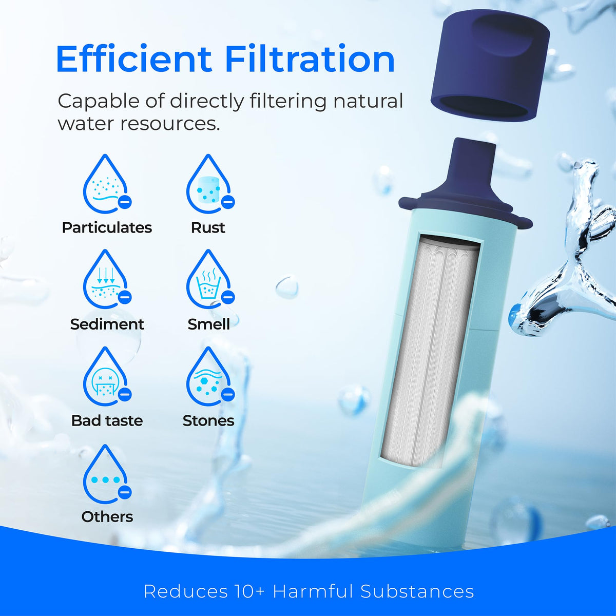Water Filter Straw (Light Blue)