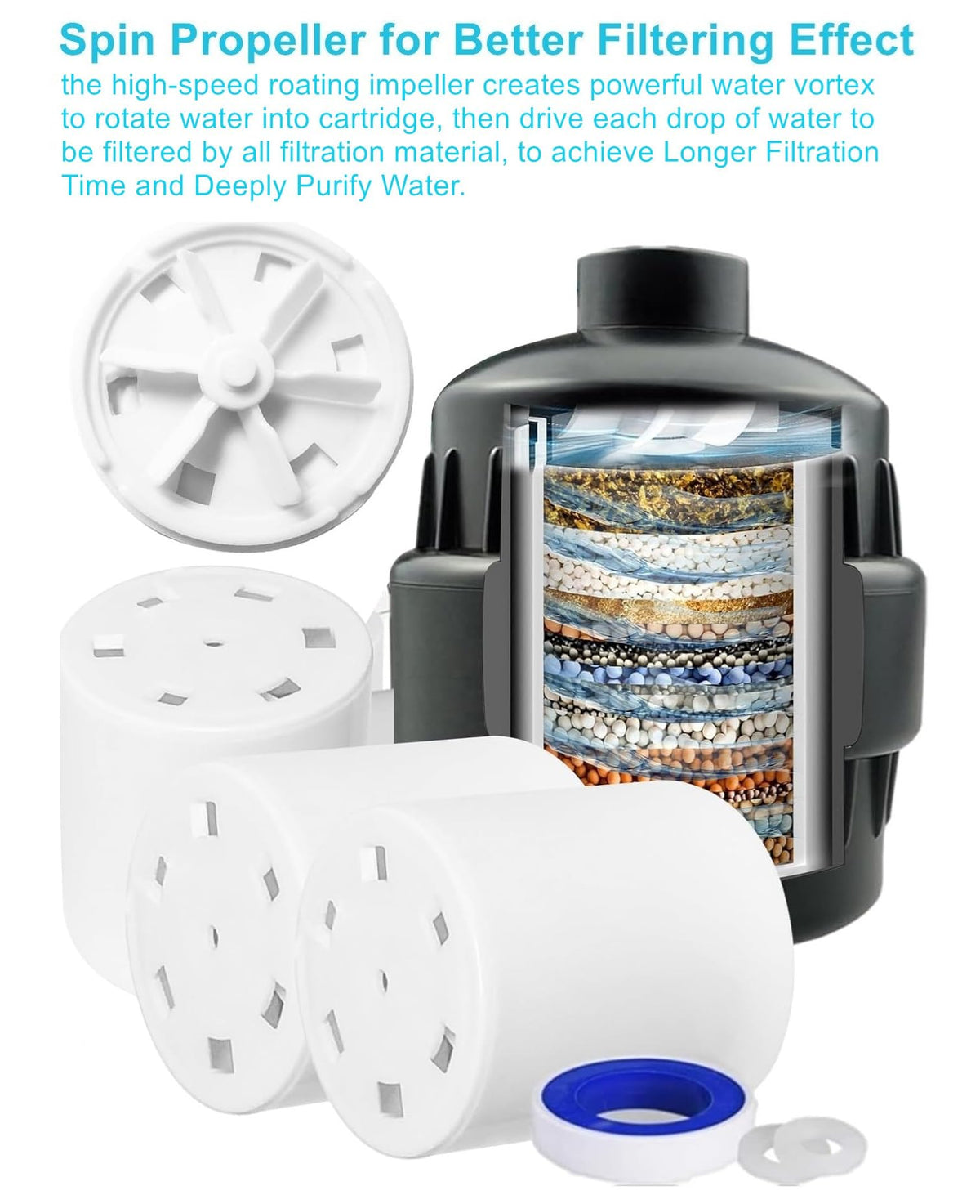 20 Stage Shower Filter w (Black X 3 Cartridge)