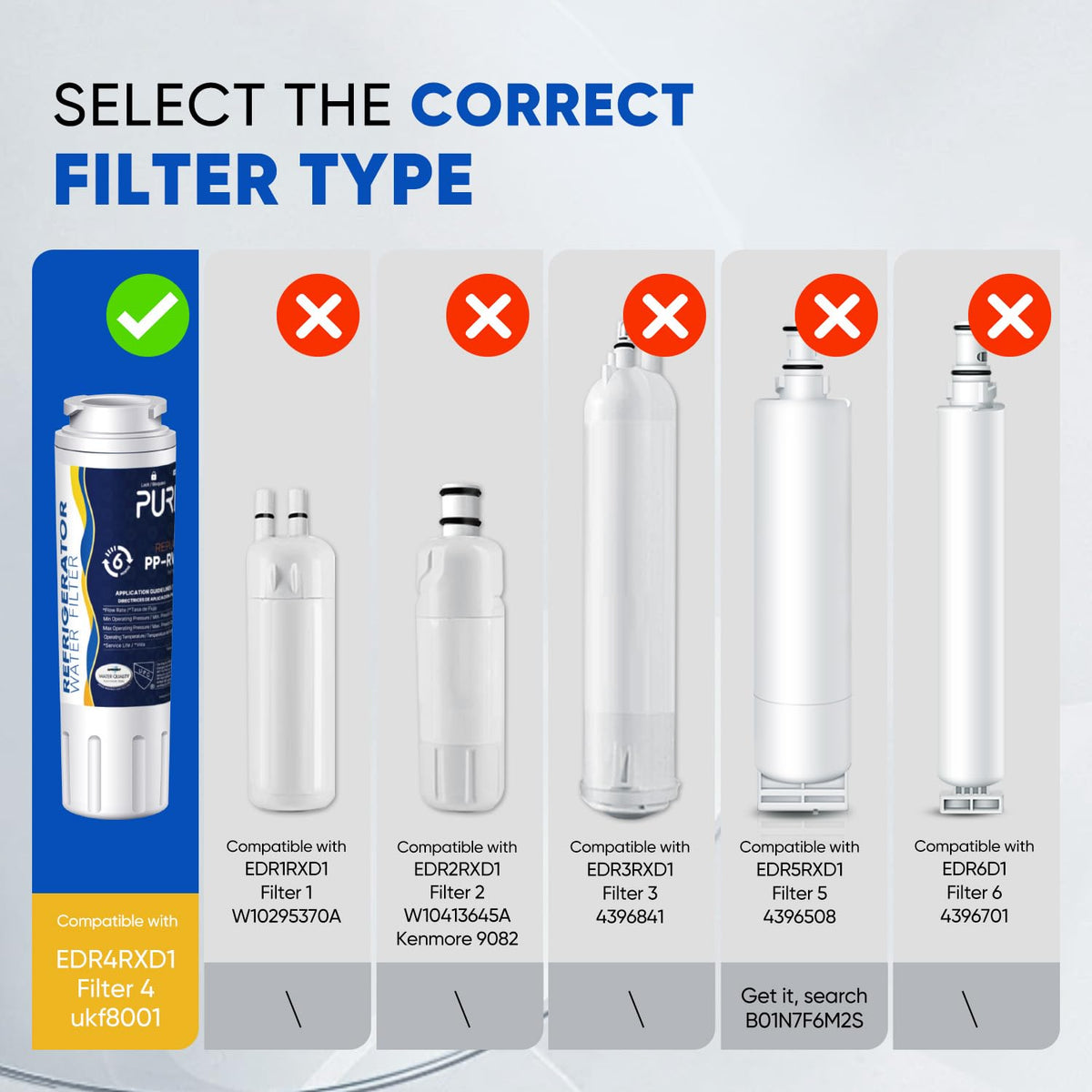 RWF0900AH Water Filter Replacement for EveryDrop Filter 4 (PFAS Removal (DELUXE) / 3 Count (Pack of 1))