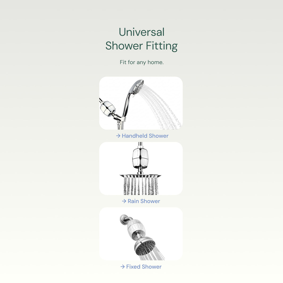 SF100 Daily Revitalize Shower Filter (Oil Rubbed Bronze)