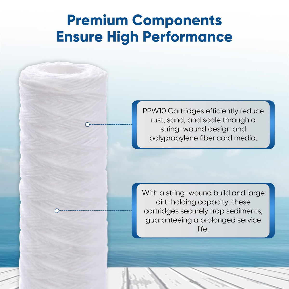 50 Micron 10"x2.5" Whole House String Wound Sediment Filter 4 Pack (4 Count (Pack of 1))