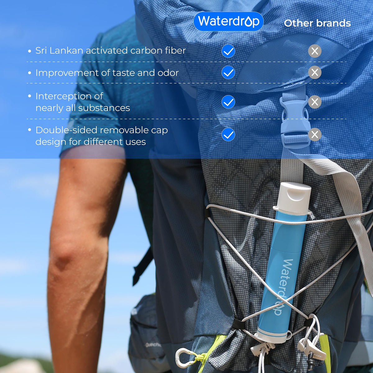 Portable Water Filter Straw (Blue)