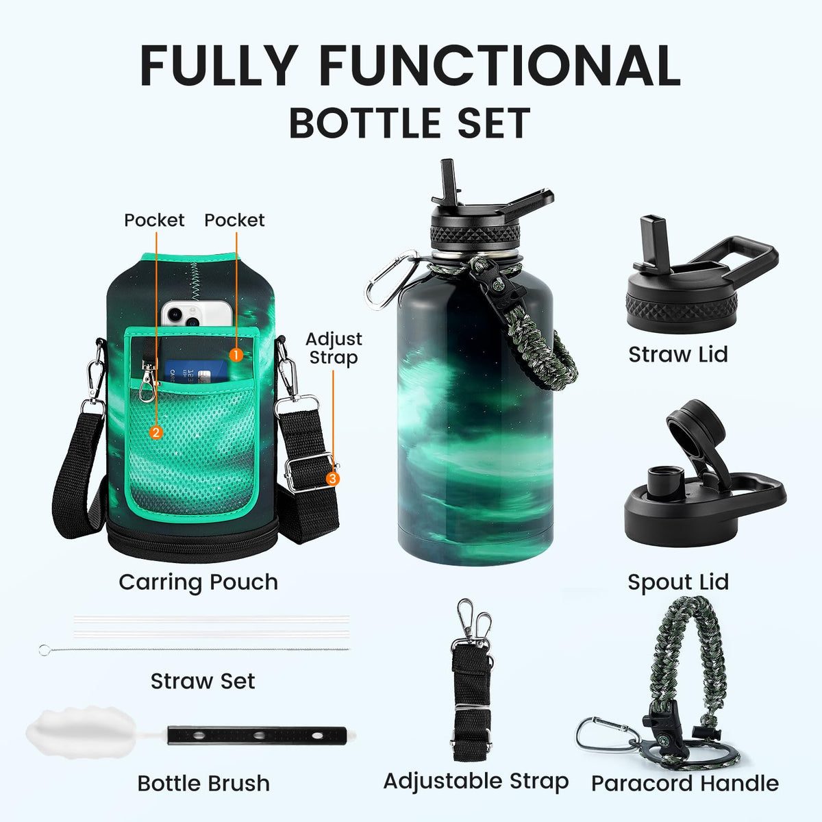 Insulated Water Bottle 64 oz (Aurora Green / 64 Ounces)