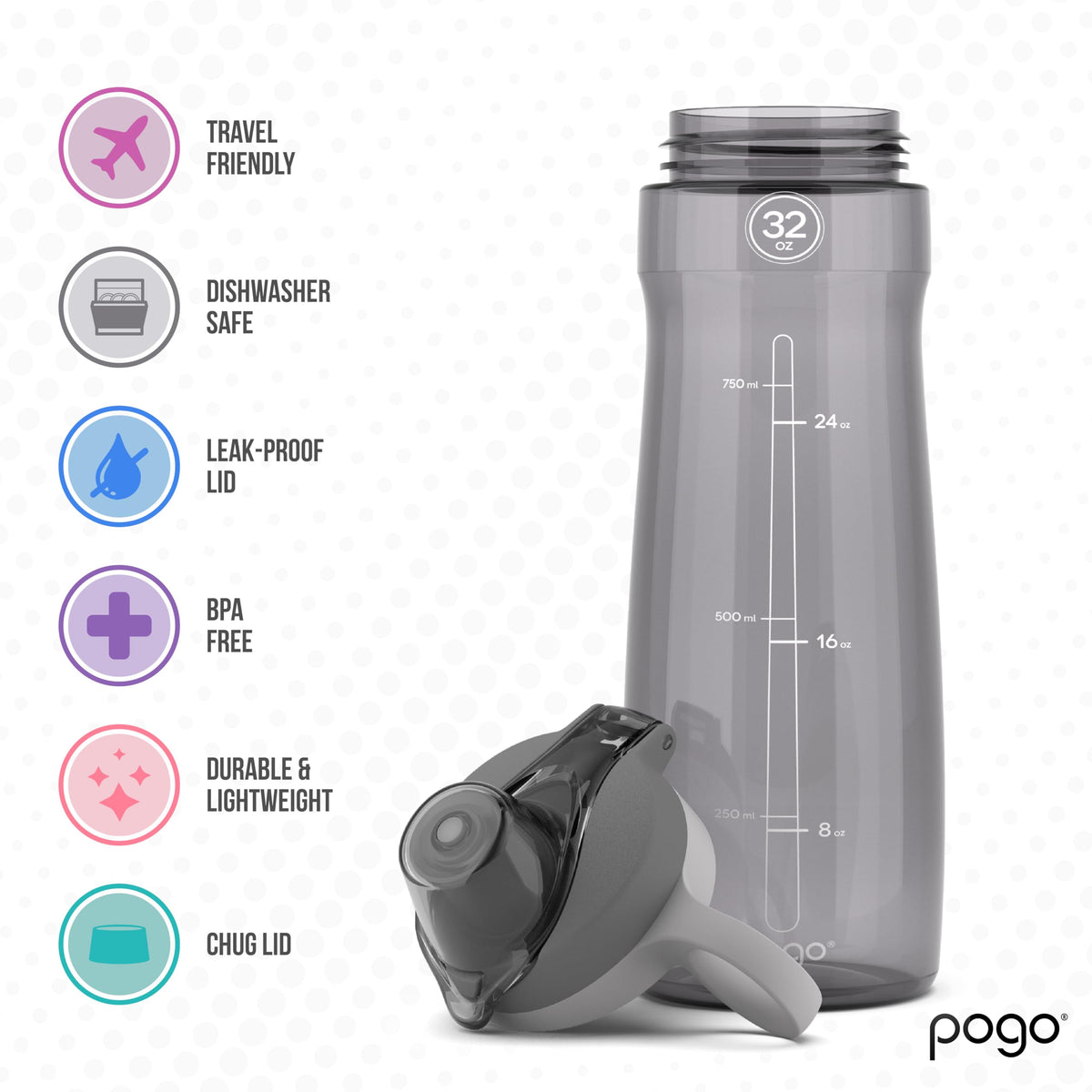 BPA Free Tritan Plastic Water Bottle with Chug Lid (Grey / 32 Ounces)