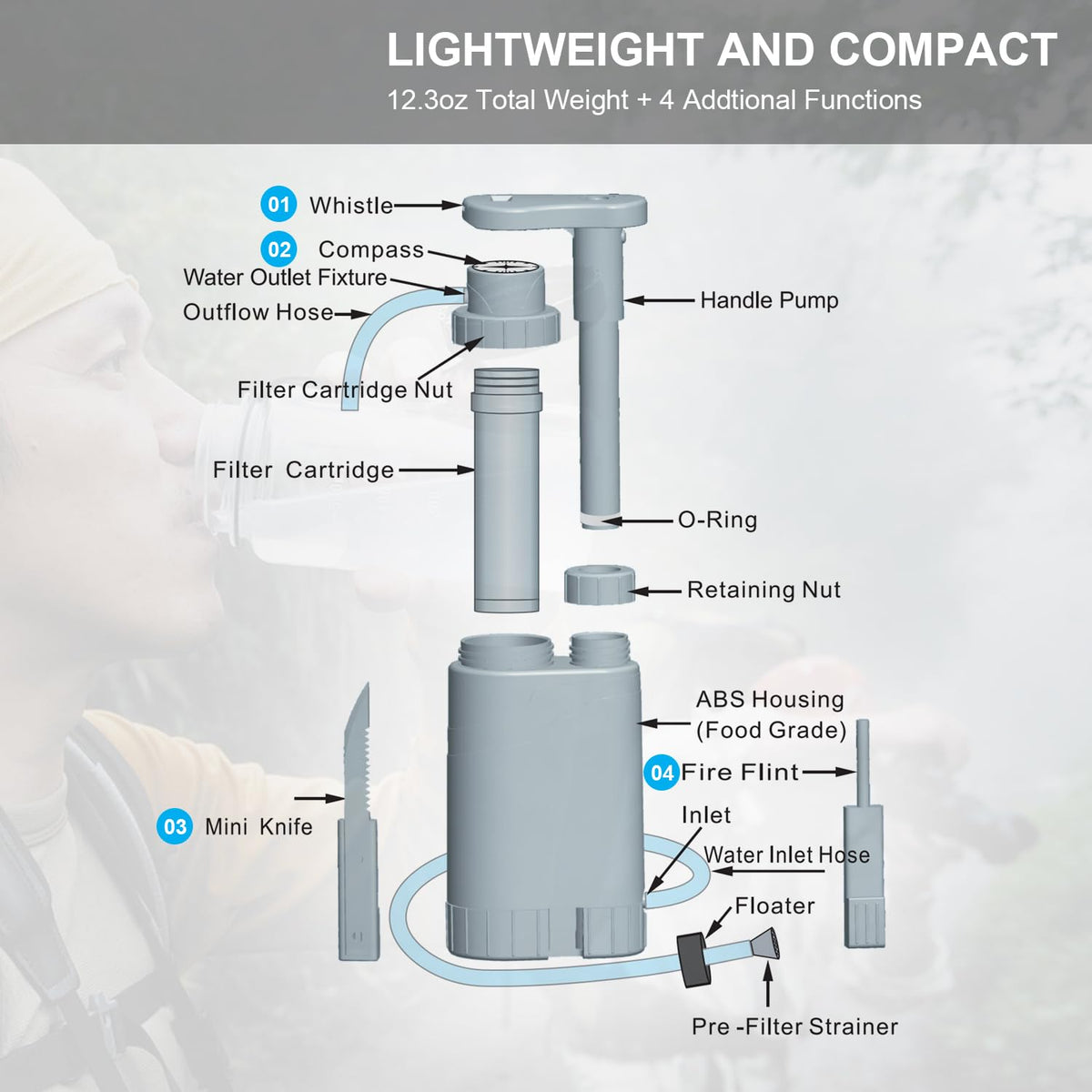 Outdoor Water Filter Multipurpose for Survival】