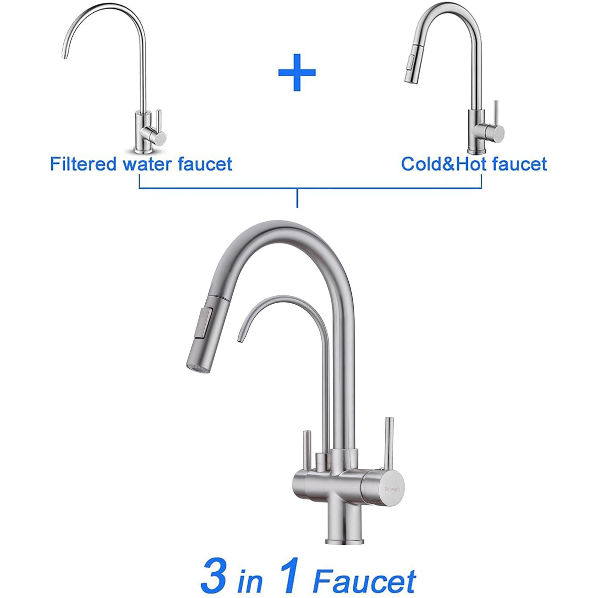 Kitchen Faucet with Pull Down Sprayer (Brushed Nickel)
