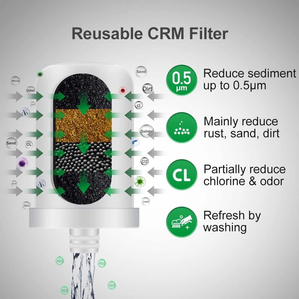 Stainless Steel Water Filter for Sink Faucet