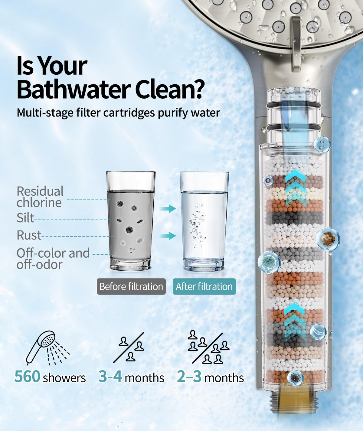 Filtered Shower Head with Handheld High Pressure 9 Spray Mode Showerhead Detachable Shower Head Water Softener Filters Beads for Hard Water Remove Chlorine 1 Filter Light Champagne (Light Champagne)